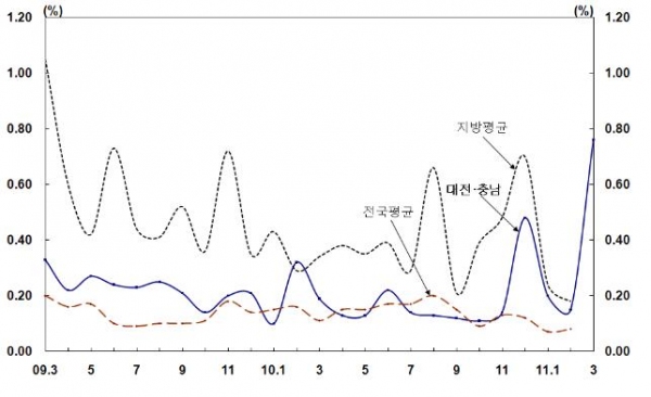 한국은행그림.jpg
